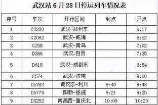 阿劳霍：我不喜欢踢右后卫，我喜欢踢中后卫